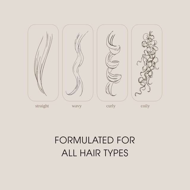 Diagram of straight wavy curly coily hair types for split ends care