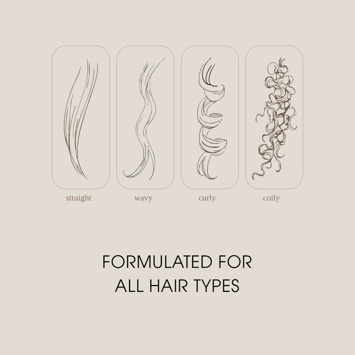 Diagram of straight wavy curly coily hair types for split ends care
