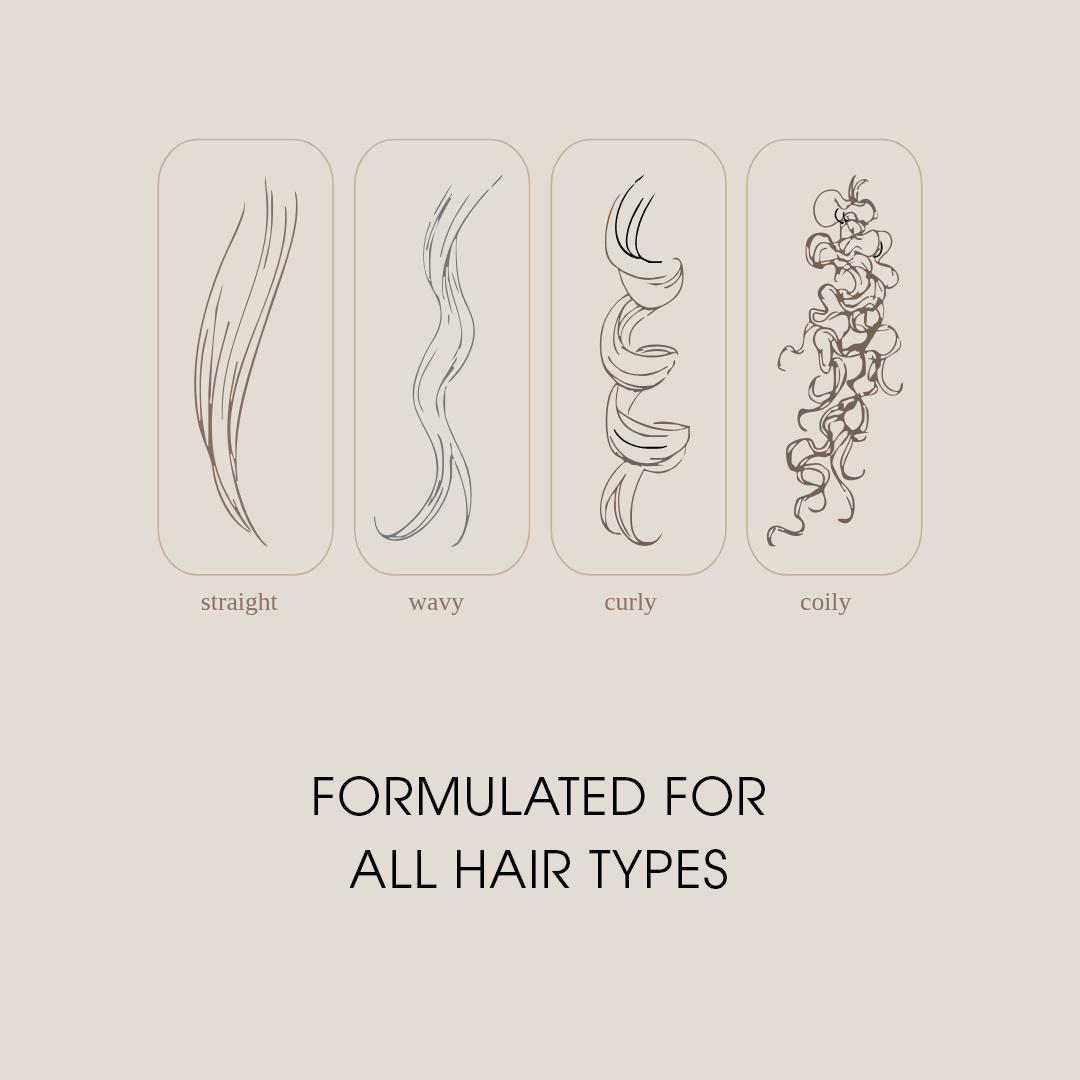 Diagram of straight wavy curly coily hair types for split ends care